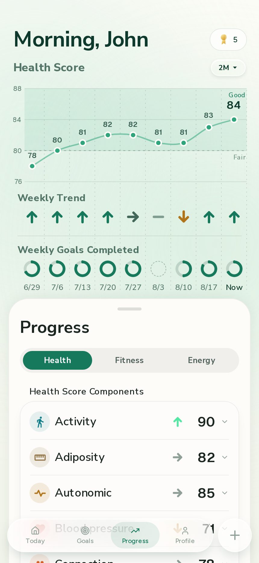 Everva Progress screen showing the Health Score trend and score components